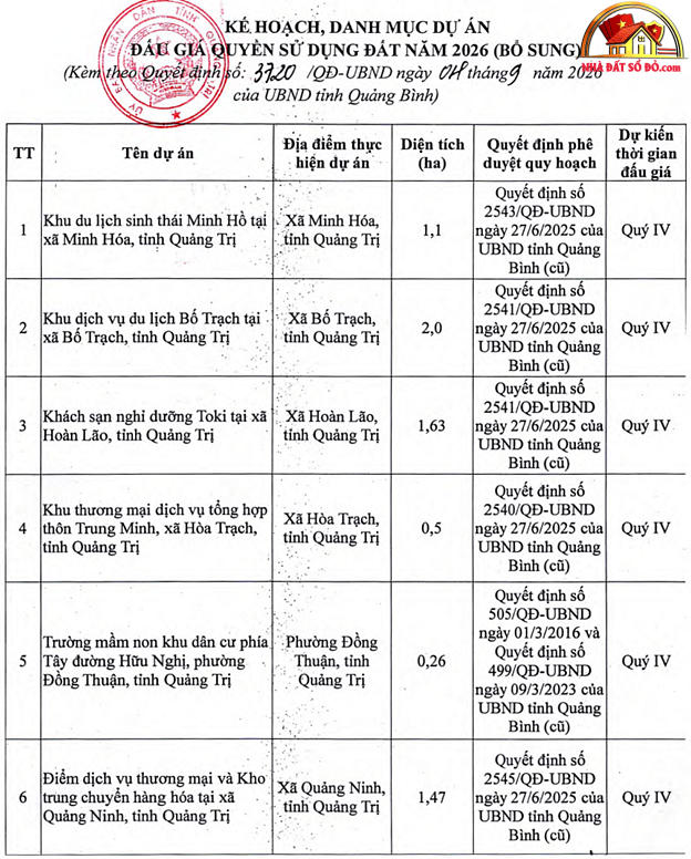 Quảng Trị bổ sung 6 khu đất đấu giá mới để xây khách sạn, khu du lịch- Ảnh 2.