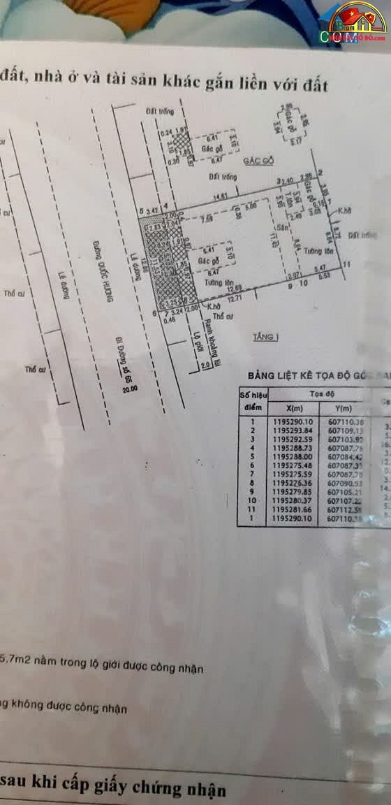 Bán nhà mặt phố độc quyền, Thảo Điền, 328m² chỉ 72 tỷ – Xem thêm REVIEW NHÀ PHỐ