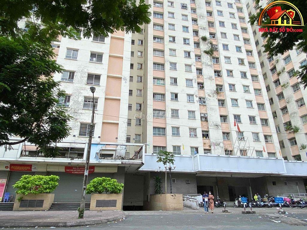 Căn hộ chung cư tiện nghi gần trung tâm – 55m2 chỉ 3.3 tỷ – NHÀ ĐẤT BẤT ĐỘNG SẢN SỔ ĐỎ