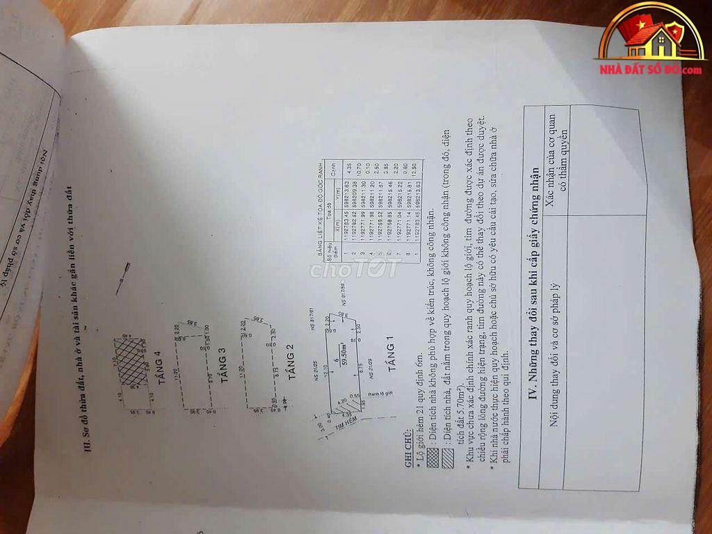 Nhà 4 tầng hẻm xe hơi, gần chợ Tân Bình – 7.1 tỷ – Hồ Chí Minh