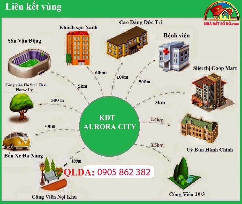 Bán đất thổ cư có sổ đỏ tại kiệt ô tô K261 Hoàng V… – Bán đất Quận Liên Chiểu – Đà Nẵng giá Dưới 3 tỷ