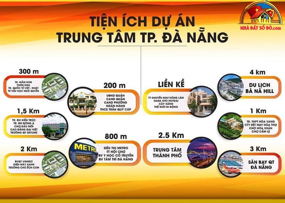 Bán đất mặt tiền 100m² tại Cẩm Lệ Đà Nẵng sổ đỏ giá 45 triệu/m²
