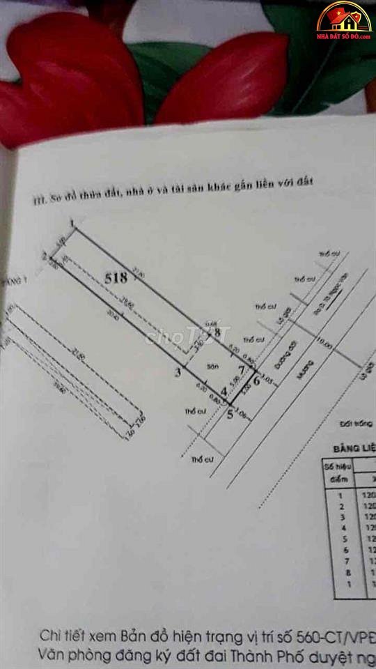 Nhà đất sổ đỏ Quận 12 TP.HCM – Bán dãy trọ thu nhập 12.5 triệu/tháng
