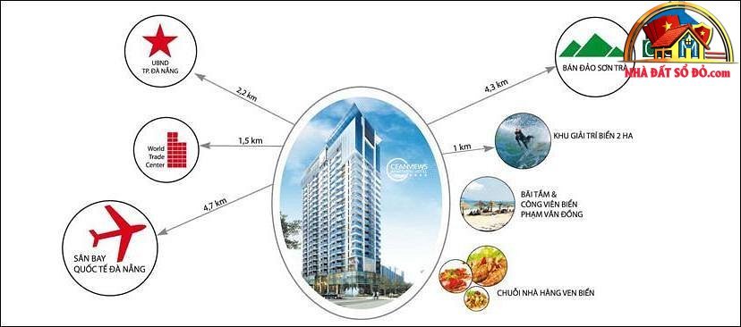 Bán nhà mặt phố Sơn Trà Đà Nẵng diện tích 85m² giá 8.5 tỷ