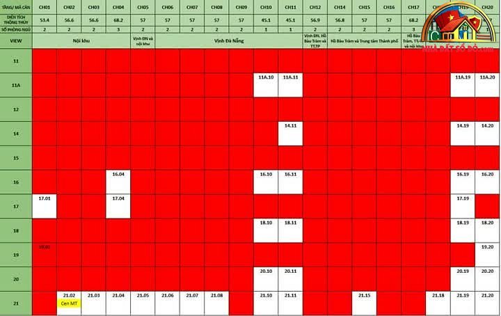 Bán căn hộ chung cư view biển tại Liên Chiểu Đà Nẵng giá thỏa thuận