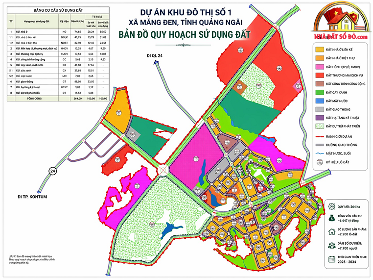 Quảng Ngãi: Khởi động Khu đô thị 200ha của Sun World vào 2026 - Review Nhà Phố - Mua bán nhà phố - Reviewnhapho.com