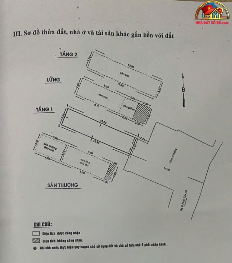 Bán nhà mặt phố Phú Nhuận Hồ Chí Minh, 6PN, cho thuê 30tr/tháng