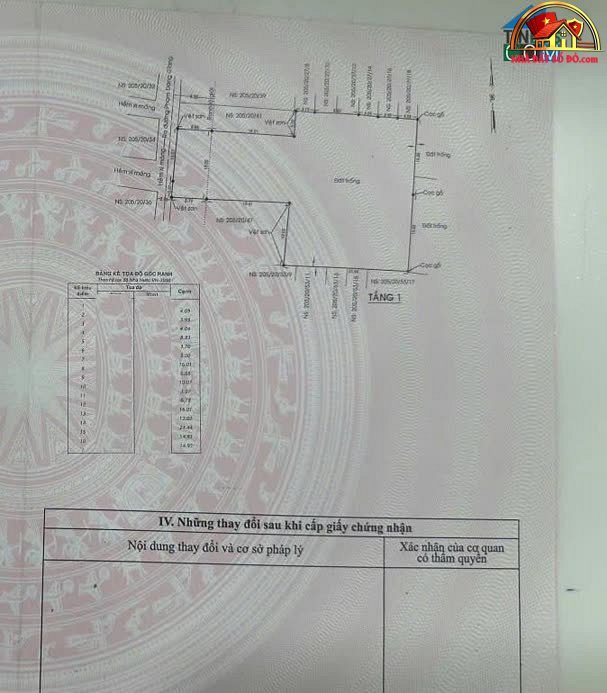 Bán đất thổ cư 1500m2 tại Bình Tân Hồ Chí Minh giá 5 tỷ