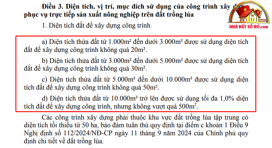 Quy định mới về xây dựng công trình trên đất trồng lúa tại Vĩnh Long - Review Nhà Phố - Mua bán nhà phố - Reviewnhapho.com