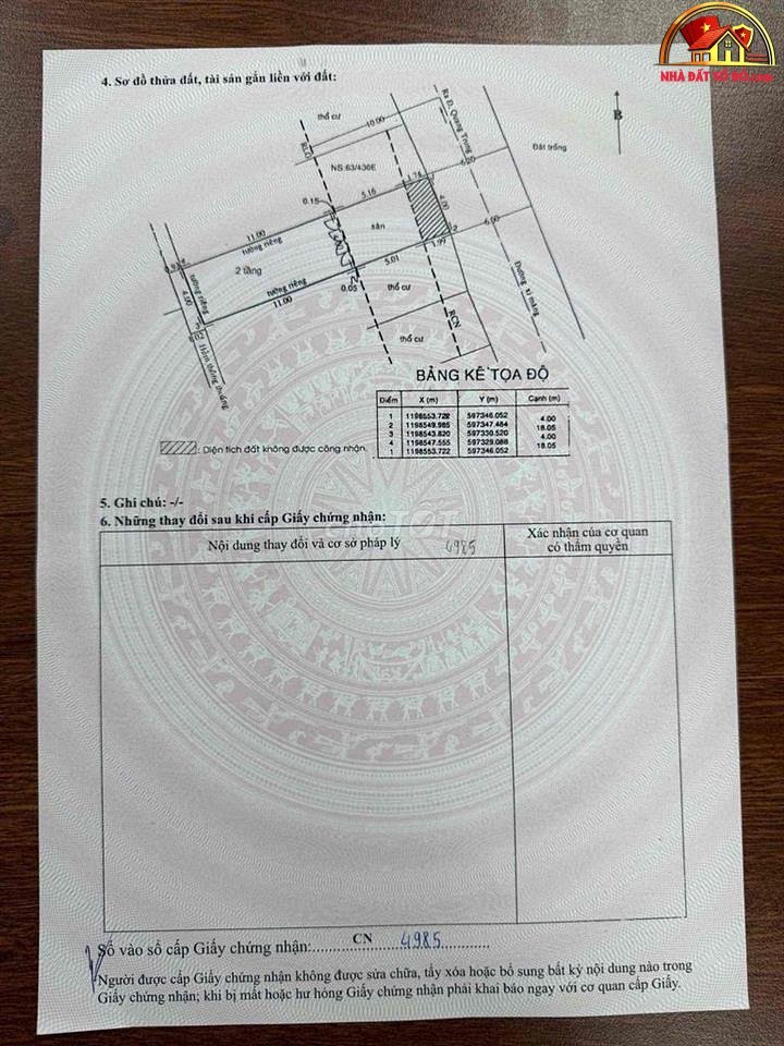 Nhà đất sổ đỏ Gò Vấp TP.HCM – Nhà mặt tiền 65m2 chỉ 8.2 tỷ