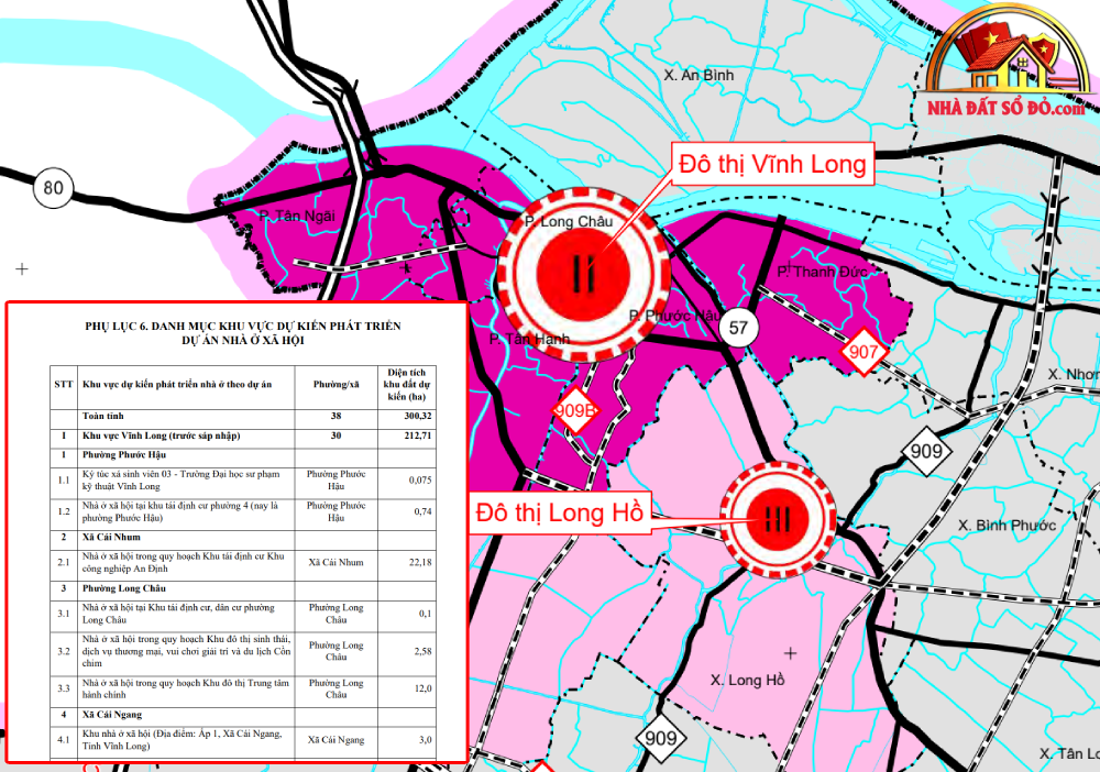 Phát triển Nhà Ở Xã Hội Tại Vĩnh Long: Cơ Hội Đầu Tư 2026-2030