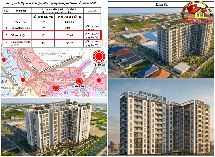 Xu hướng nhà đất sổ đỏ tại Đồng Tháp 2026-2027 - Review Nhà Phố - Mua bán nhà phố thổ cư - Reviewnhapho.com Xu hướng nhà đất sổ đỏ tại Đồng Tháp 2026-2027 - Review Nhà Phố - Mua bán nhà phố - Reviewnhapho.com