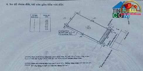 Nhà đẹp nở hậu 4.3m ngay vòng xoay 3/2, chỉ 6.3 tỷ – Bán nhà riêng tại Quận 10, Hồ Chí Minh