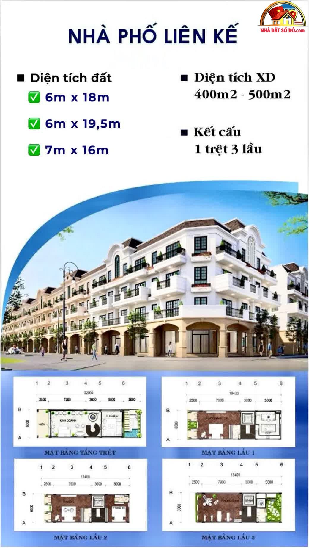 Nhà mặt phố Nguyễn Văn Linh, Quận 8 – 108m² giá 2.3 tỷ – Cơ hội đầu tư không thể bỏ lỡ