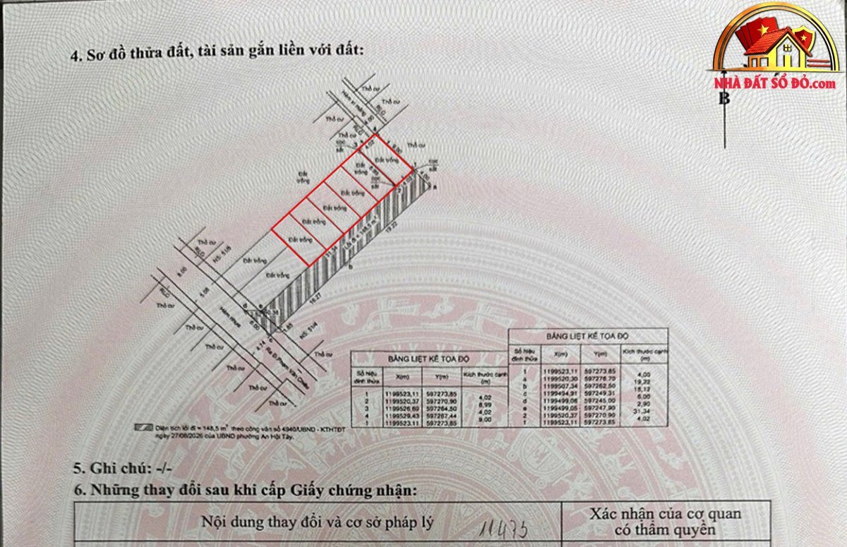 Nhà đất sổ đỏ TP.HCM – 6 lô đất vuông vức gầ… – Bán đất Quận Gò Vấp – TP Hồ Chí Minh giá 3 – 5 tỷ