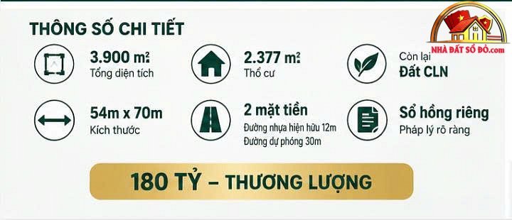 Nhà đất sổ đỏ Thạnh Xuân Quận 12 – Lô góc 2 mặt tiền 3900m2 giá 180 tỷ