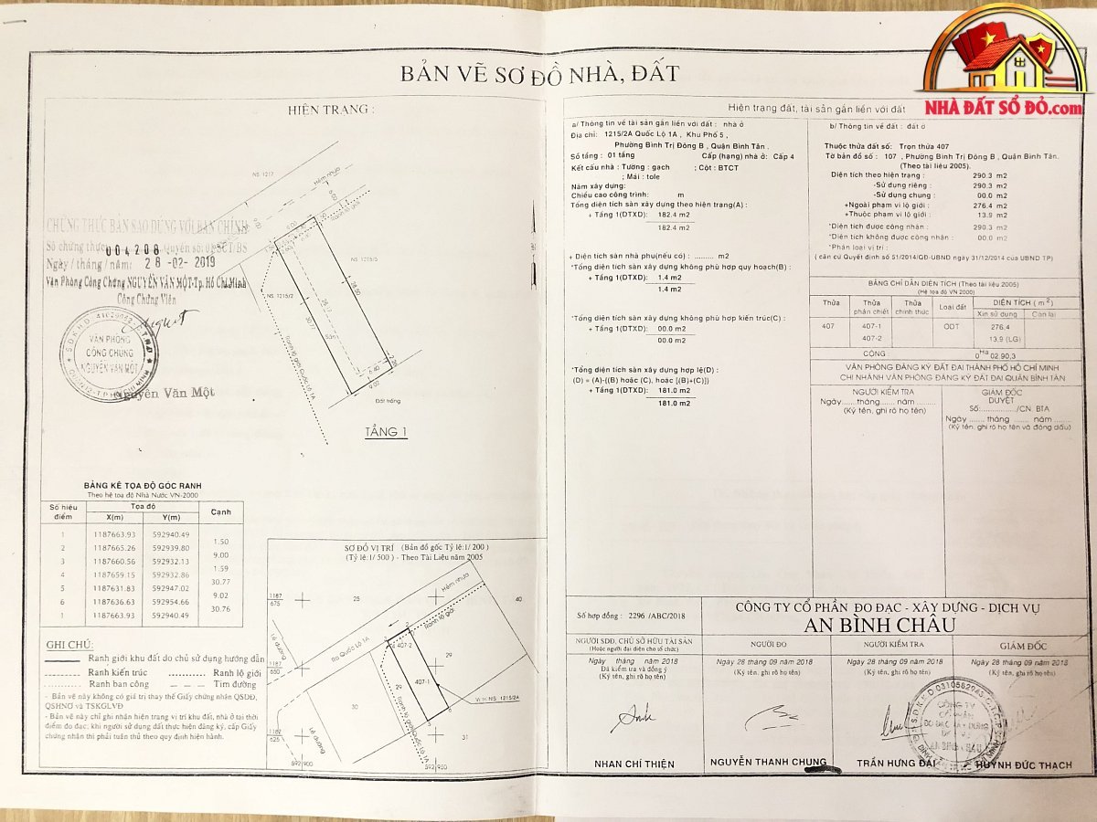 Cần bán đất thổ cư 290m2 giá chỉ 15 tỷ – Hẻm lớn, Bình Tân – NHÀ ĐẤT BẤT ĐỘNG SẢN SỔ ĐỎ